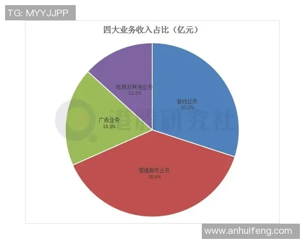 足球队如何通过多元化收入渠道实现盈利与可持续发展